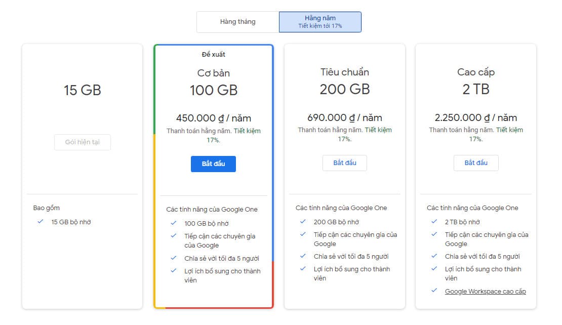 Làm Gì Khi Mail Đầy Bán Drive one không giới hạn dung lượng google (1)
